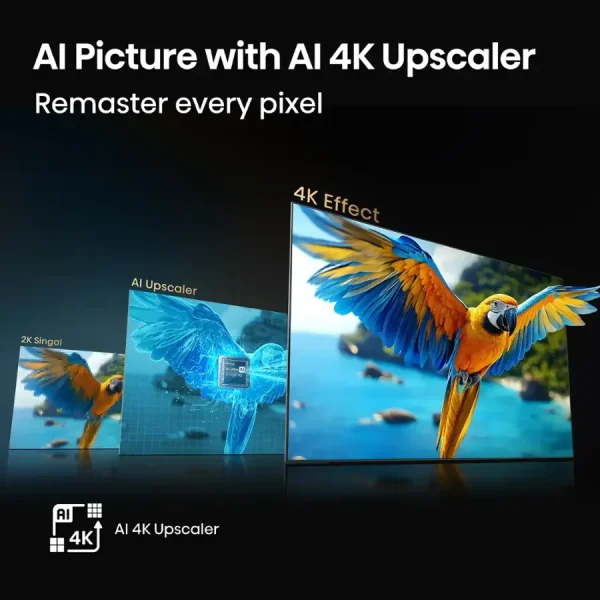 HH65 Hisense Qled Fire Tv 65'' 4K UHD HDR série QD6 provenance Etats-Unis