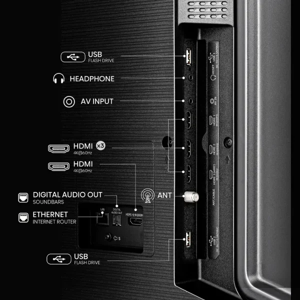 HQ65 Hisense Qled Fire Tv 65'' 4K UHD HDR série QD6 provenance Etats-Unis