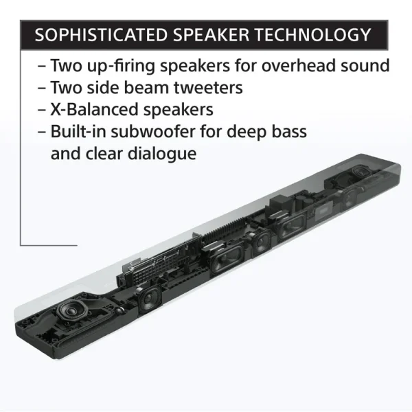 59ed4969-990f-444b-94a6-6564766503ad.0b2eac02de35287105a5905f064ea0ff Barre de son Sony HT-A5000 provenance Etats-Unis